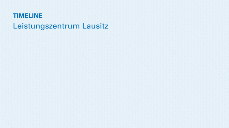 Timeline: Entwicklung des Leistungszentrum Lausitz 